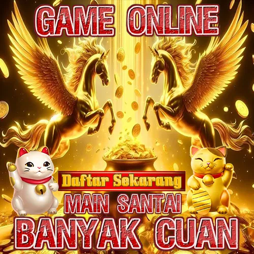 Juara288 | Unduh Game Favorit Dan Mulai Petualangan 